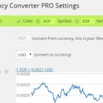 PAYPAL CURRENCY CONVERTER PRO FOR WOOCOMMERCE