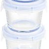 Amazon Basics ABL001 glass storage, 0.6-Cup, clear with blue lids
