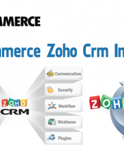 Woocommerce Zoho CRM Integration