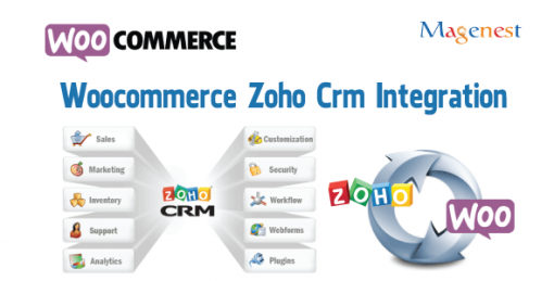 Woocommerce Zoho CRM Integration