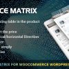 Flexible Table Pricing Matrix for WooCommerce