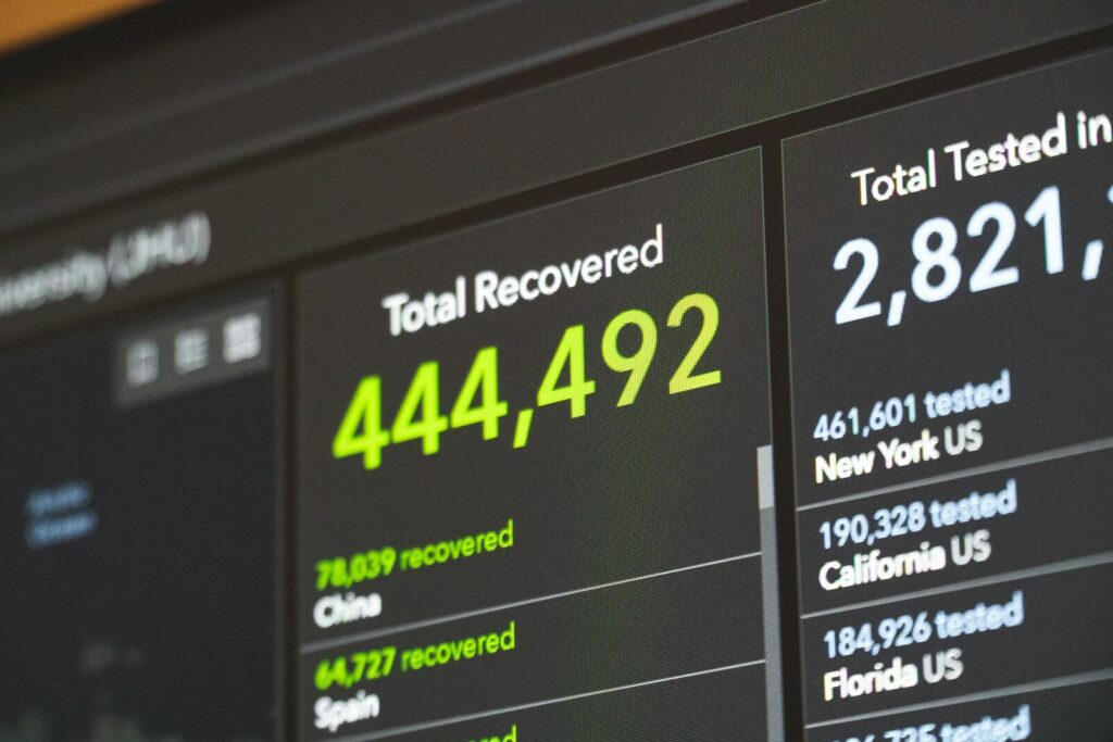 WordPress Disaster Recovery Plan: How We Get a Revenue Site Back Online