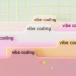 Redis Object Cache for WordPress: When It Helps and When It Does Not